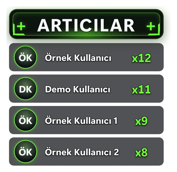 Artıcılar listesi: dört sıra.