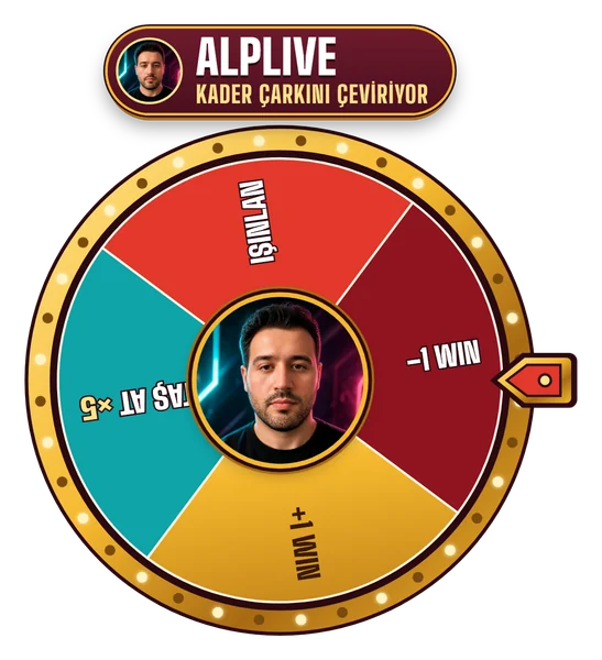 Kader çarkı: ortada profil resmi, dilimlerde oyun olayları.