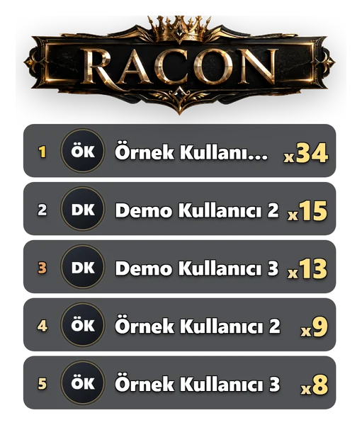 Racon listesi: süslü başlık altında beş sıra, adlar ve puanlar.