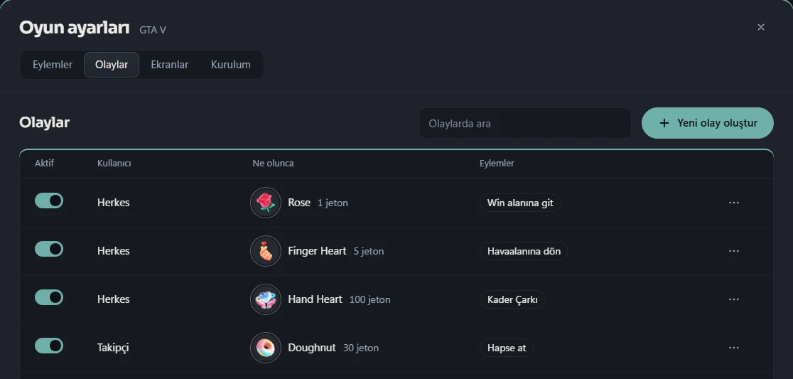 Studio GTA oyun ayarları, Olaylar sekmesi: Rose, Finger Heart, Hand Heart ve Doughnut hediyelerinin her biri bir eyleme bağlı.